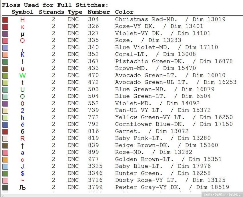 Новогодние схемки для вышивальщиц
