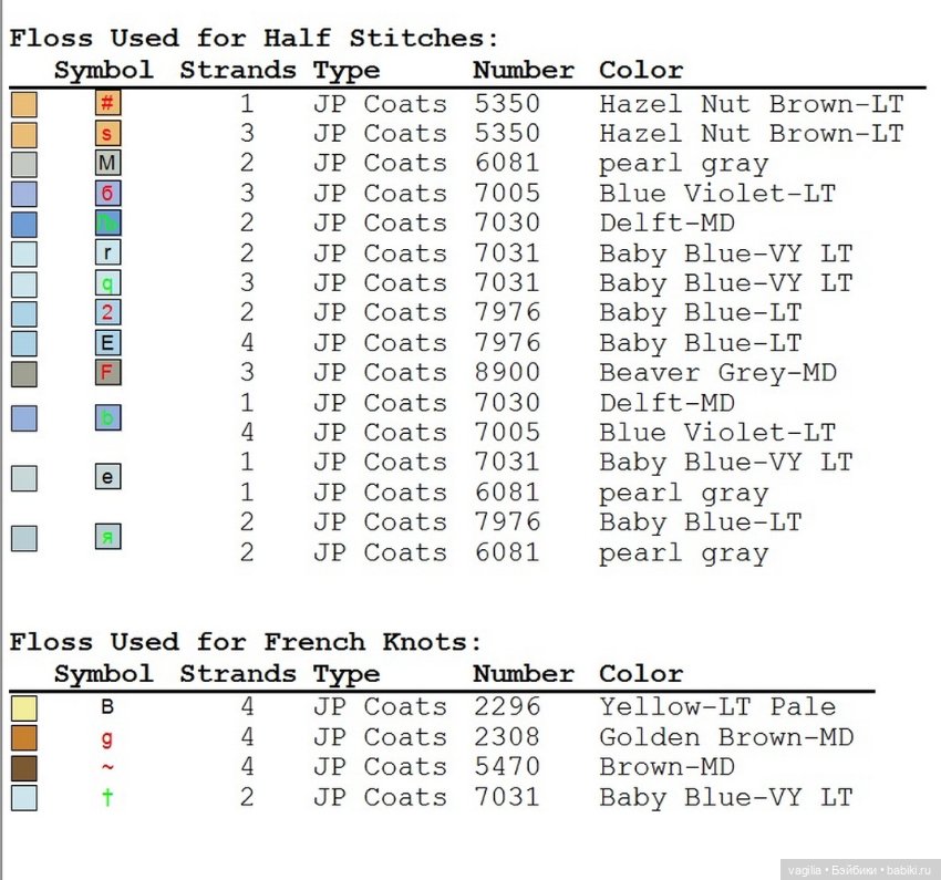 Вышивка к рождеству — Интересное и необычное: фотоподборки