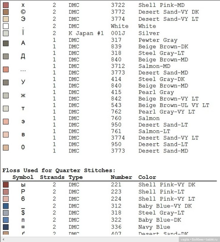 Рождество крестиком — Схемы вышивки крестом: фото узоров