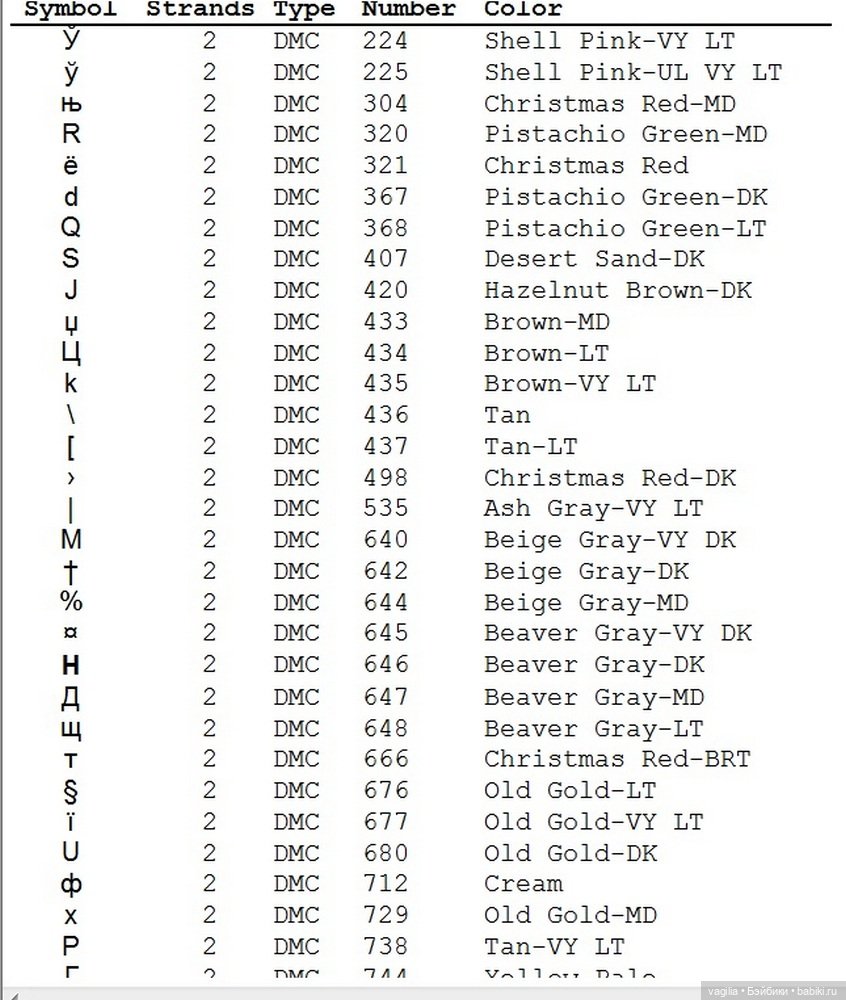 Рождество крестиком — Схемы вышивки крестом: фото узоров (фото 6)