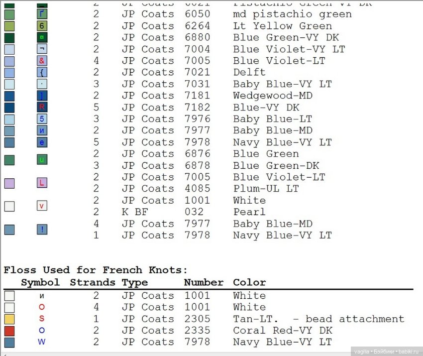 Схемы к рождеству — Схемы вышивки крестом: фото узоров (фото 7)