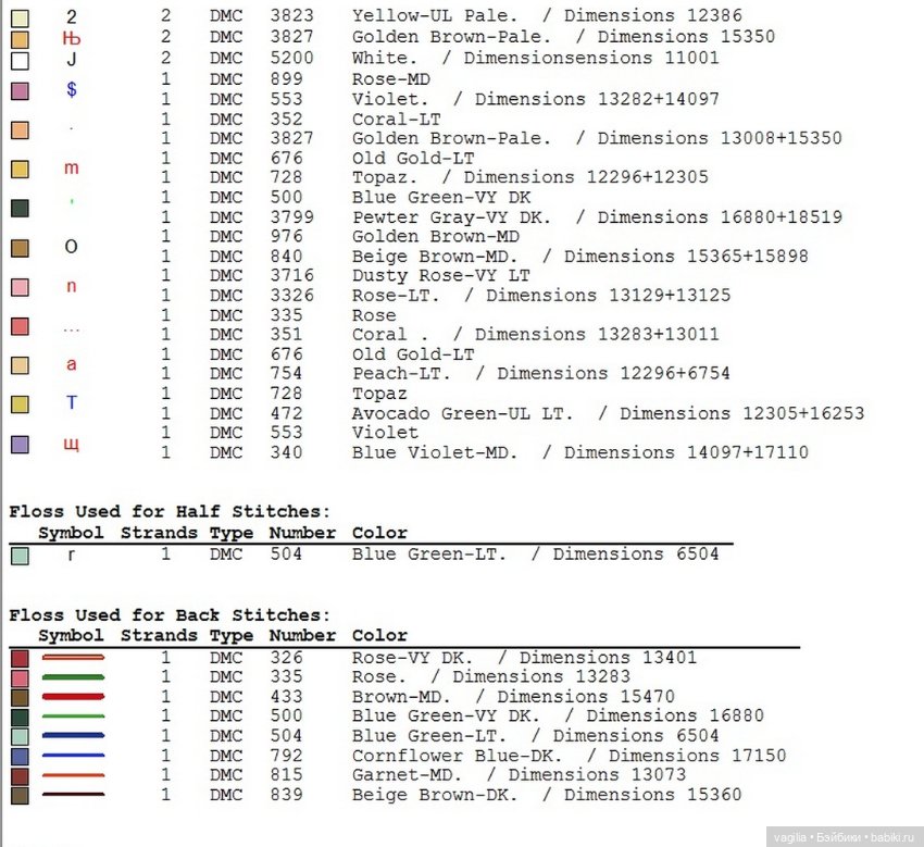 Схемы к рождеству — Схемы вышивки крестом: фото узоров