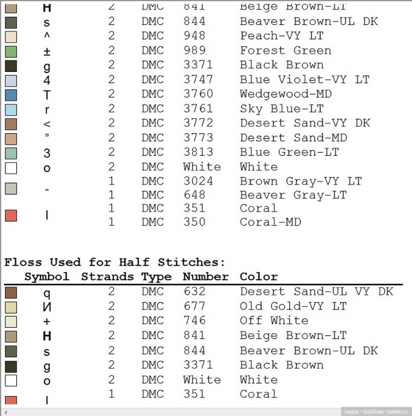 Схемы к рождеству — Схемы вышивки крестом: фото узоров