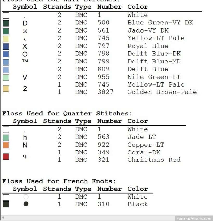 Новогодние схемки для вышивальщиц