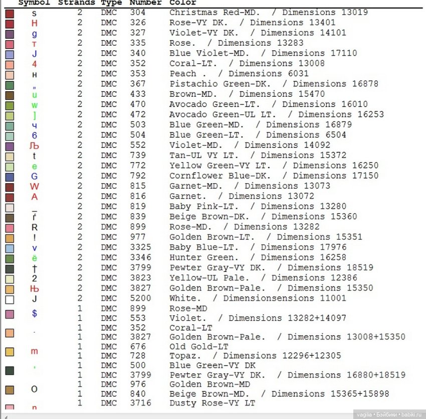Схемы к рождеству — Схемы вышивки крестом: фото узоров