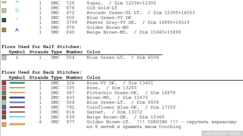 Новогодние схемки для вышивальщиц