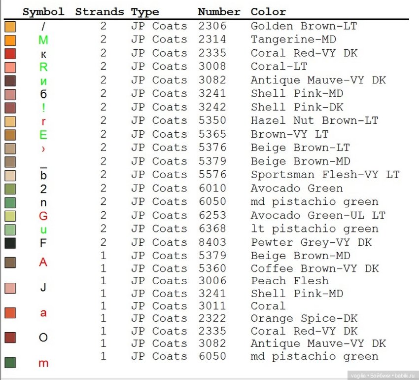 Рождество крестиком — Схемы вышивки крестом: фото узоров