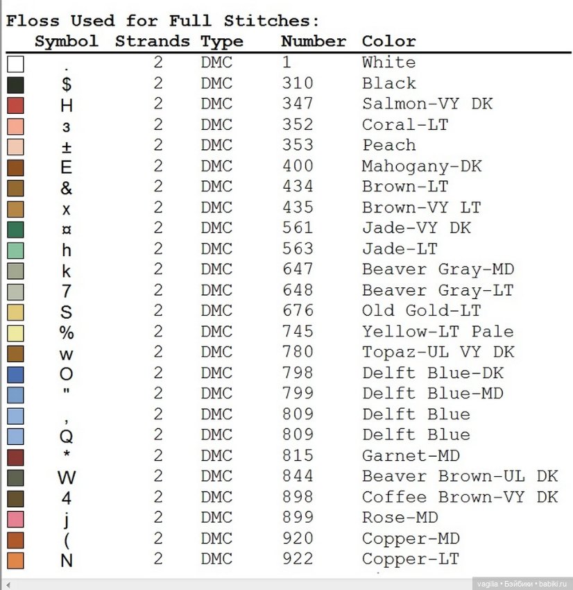 Новогодние схемки для вышивальщиц (фото 10)