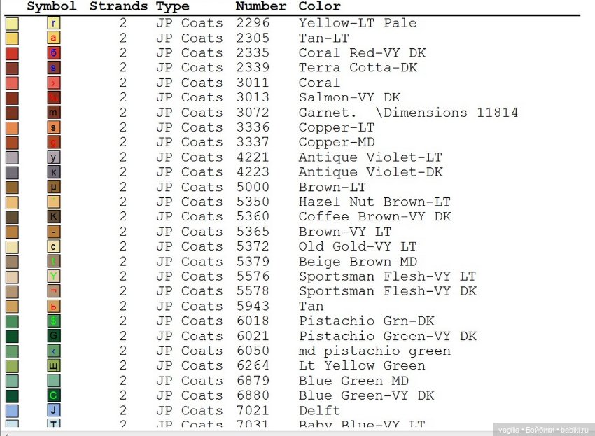 Схемы к рождеству — Схемы вышивки крестом: фото узоров (фото 5)