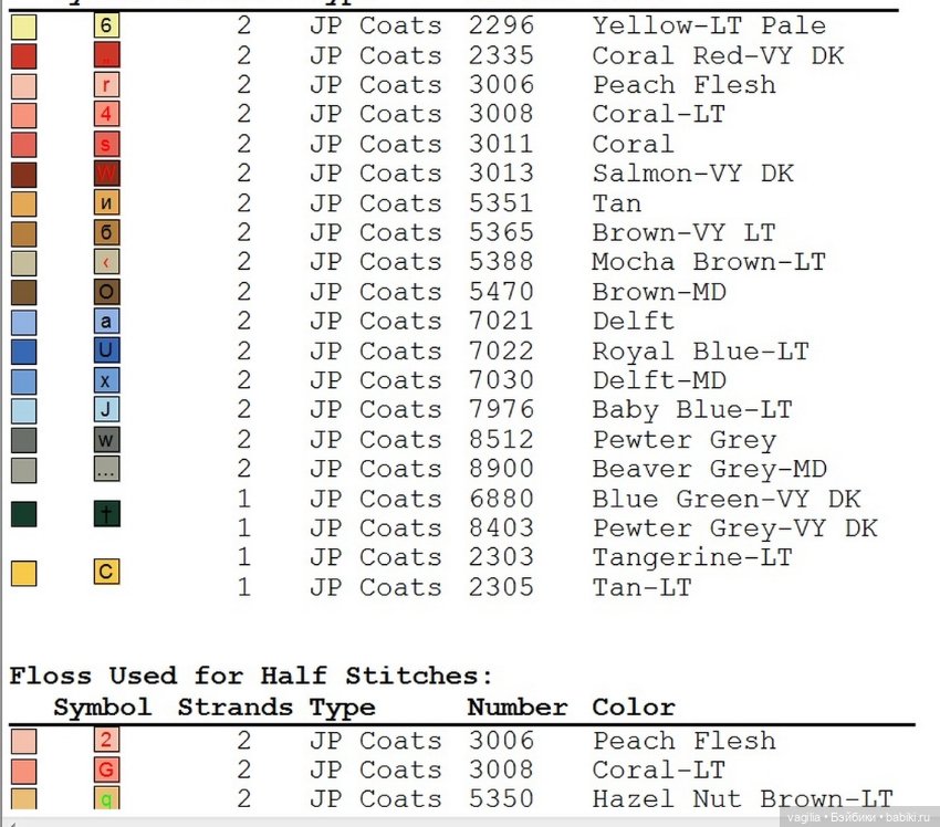 Рождество крестиком — Схемы вышивки крестом: фото узоров