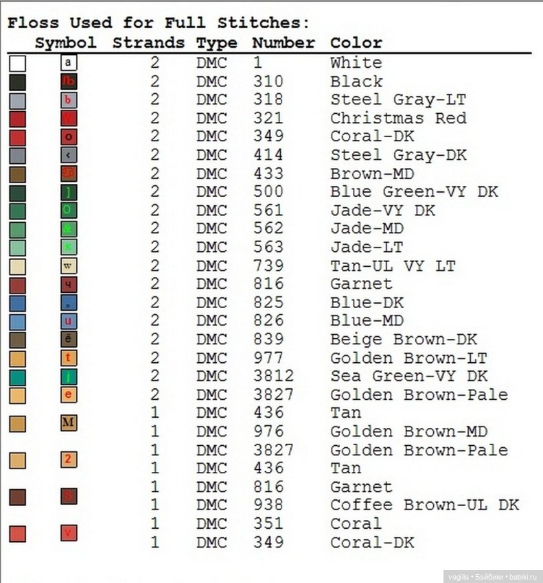 Сапожки для подарков к рождеству (фото 5)