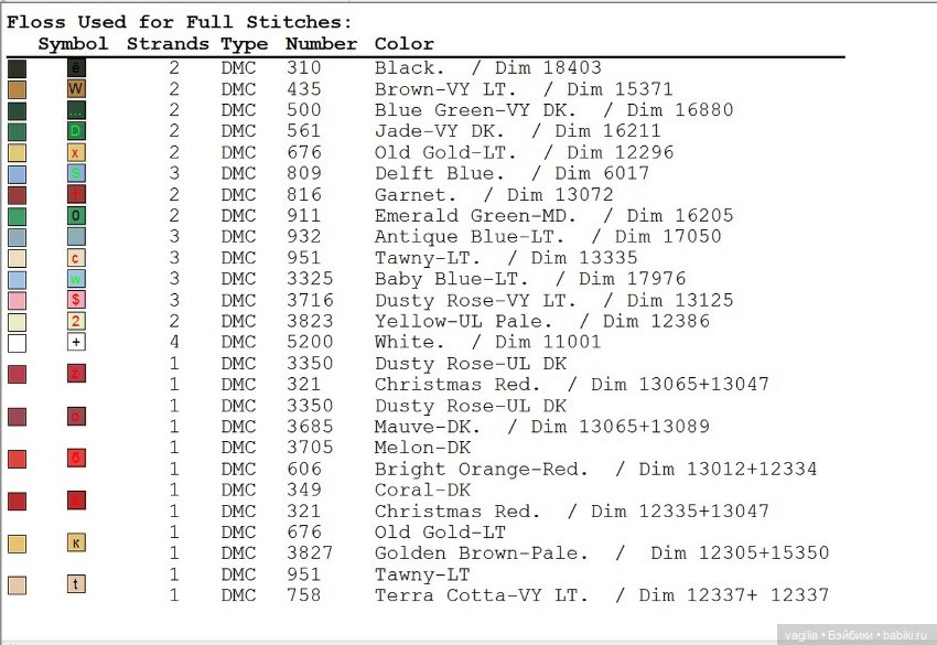 Вышивка к рождеству — Интересное и необычное: фотоподборки