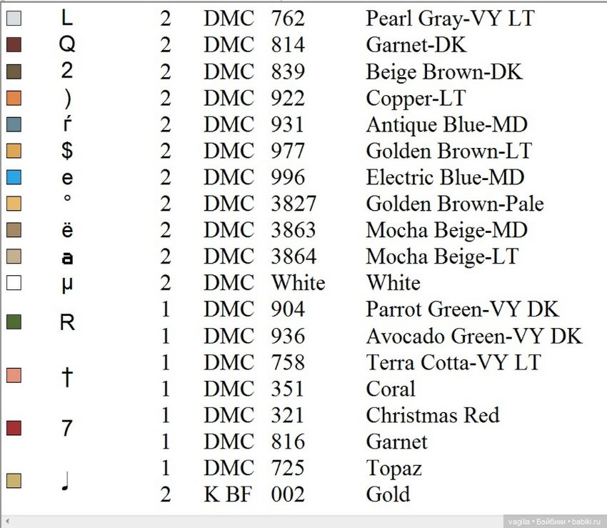 Дед Мороз крестиком — Схемы вышивки крестом: фото узоров