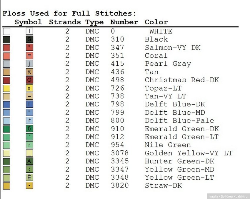 Новогодние схемки для вышивальщиц