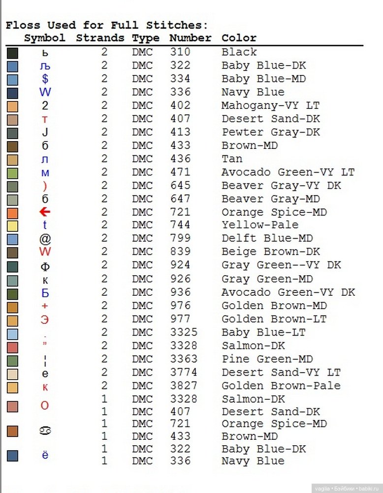 Рождество крестиком — Схемы вышивки крестом: фото узоров