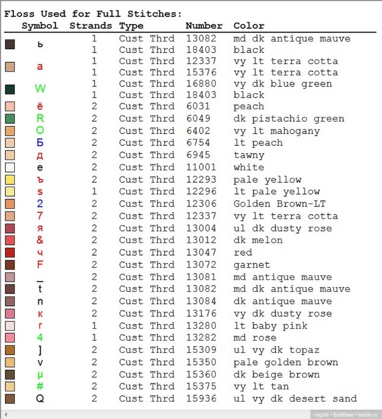 Вышивка к рождеству — Интересное и необычное: фотоподборки (фото 5)