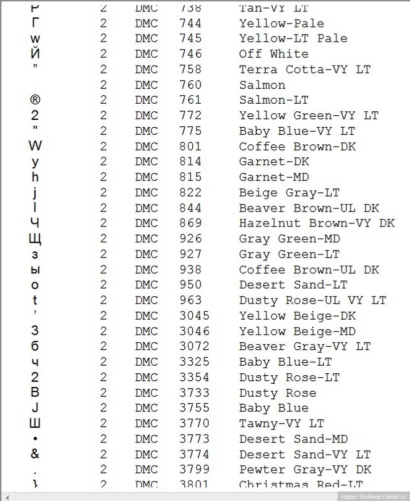 Рождество крестиком — Схемы вышивки крестом: фото узоров (фото 7)