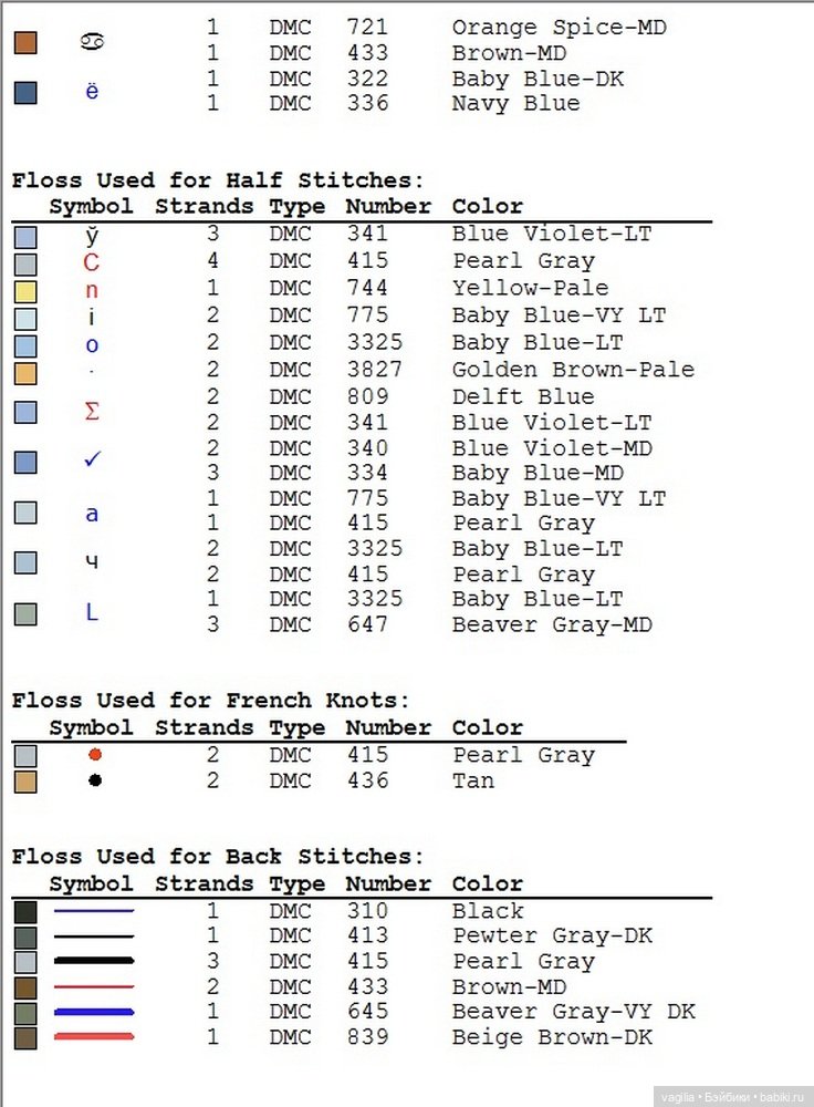 Рождество крестиком — Схемы вышивки крестом: фото узоров