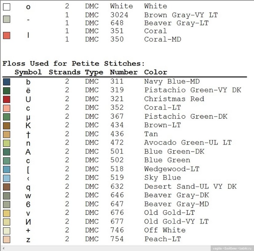 Схемы к рождеству — Схемы вышивки крестом: фото узоров