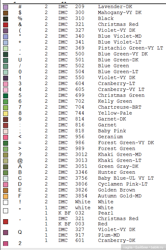 Симпатичный триптих с птичками