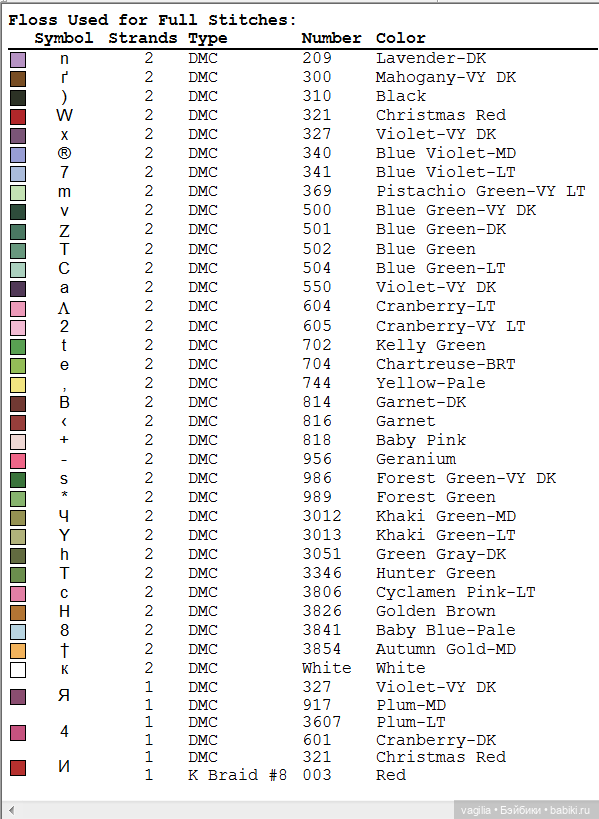 Симпатичный триптих с птичками