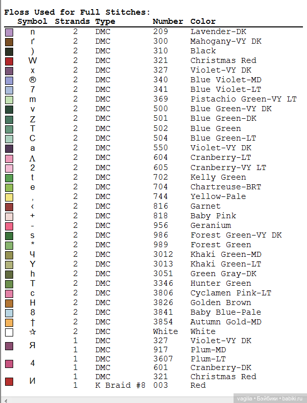 Симпатичный триптих с птичками