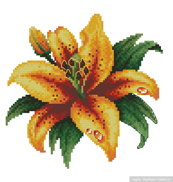 Симпатичный триптих с птичками