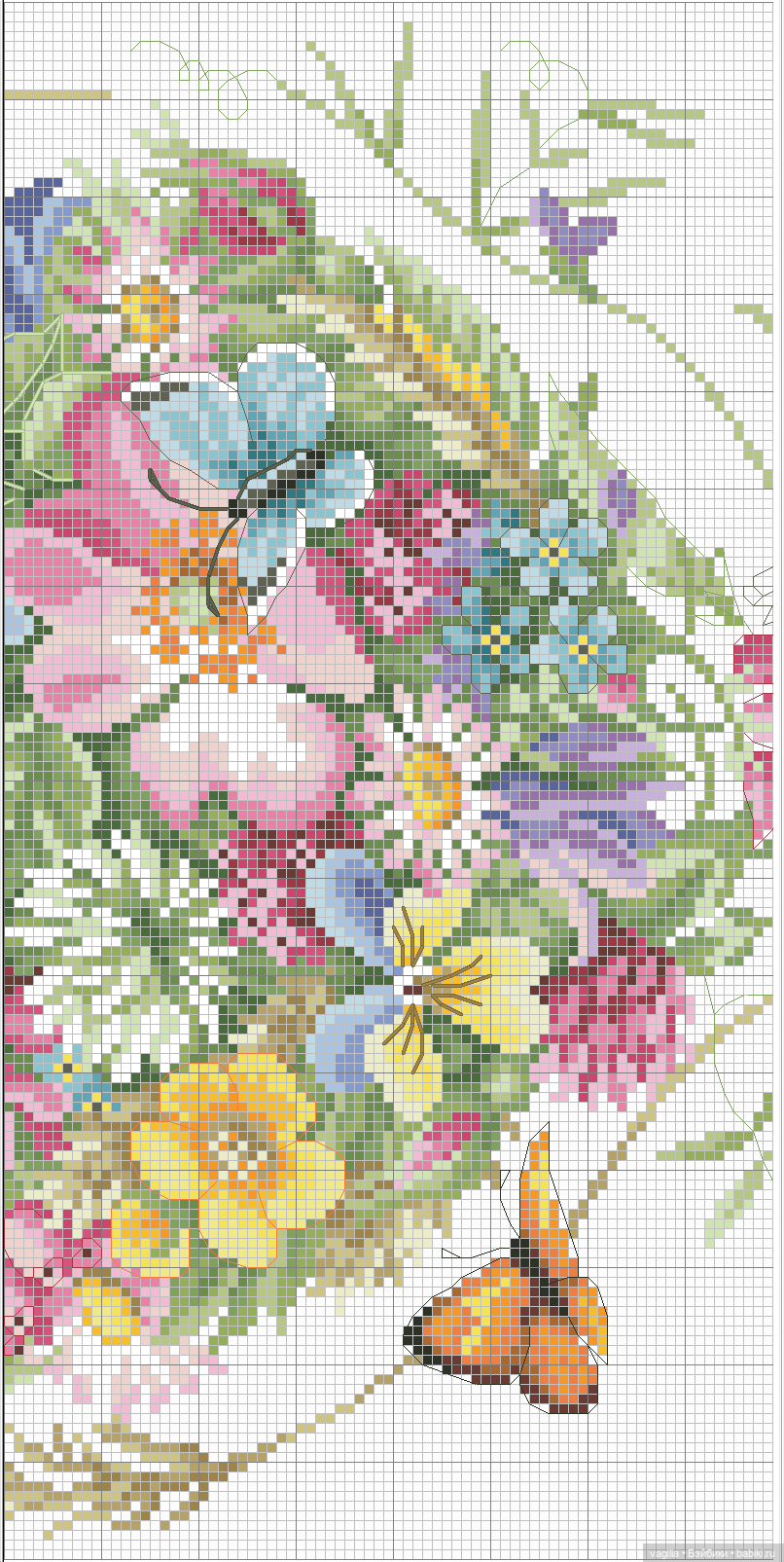 Сердечки — Схемы вышивки крестом: фото узоров