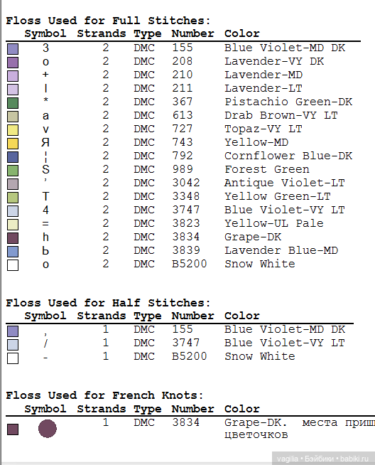 Сердечки — Схемы вышивки крестом: фото узоров