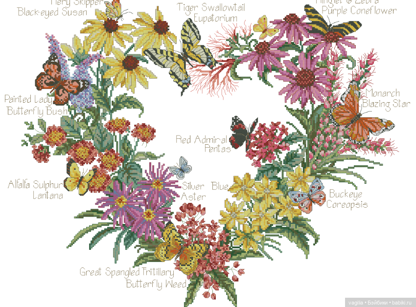 Сердечки — Схемы вышивки крестом: фото узоров