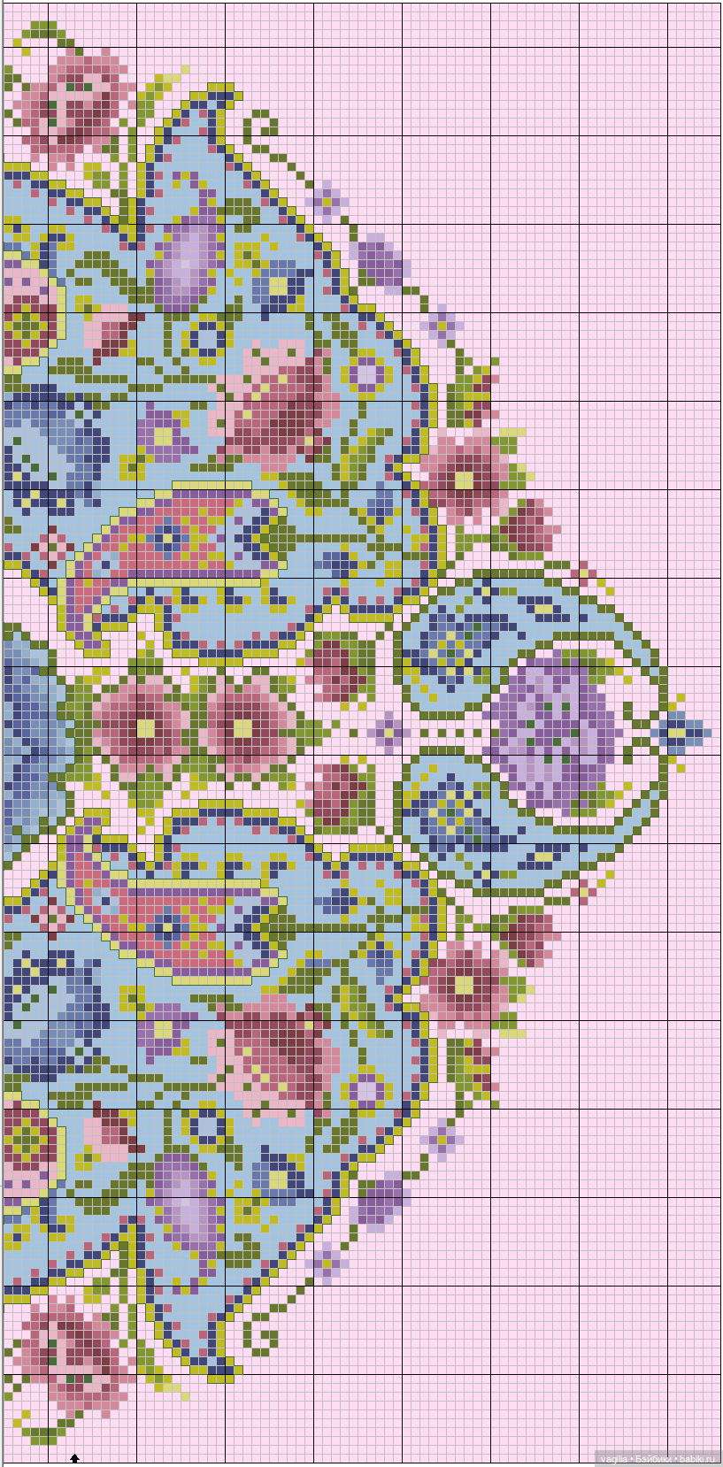 Сердечки — Схемы вышивки крестом: фото узоров