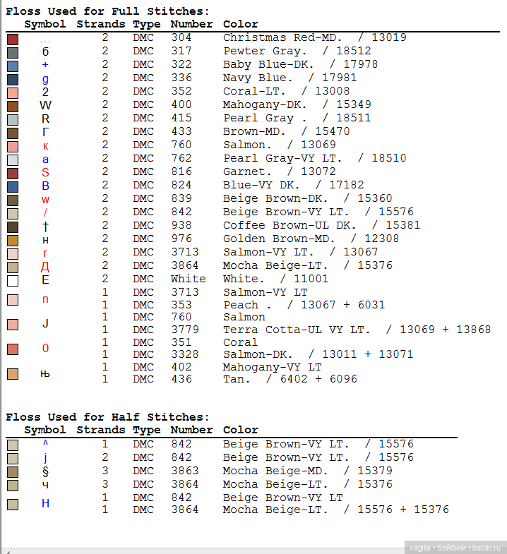 Дети и девушки — Схемы вышивки крестом: фото узоров