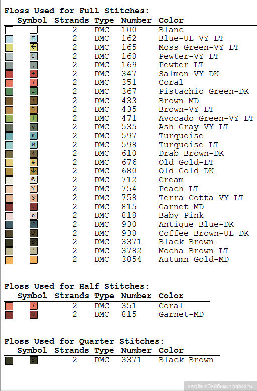 Дети и девушки — Схемы вышивки крестом: фото узоров