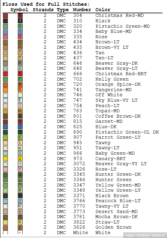 Дети и девушки — Схемы вышивки крестом: фото узоров