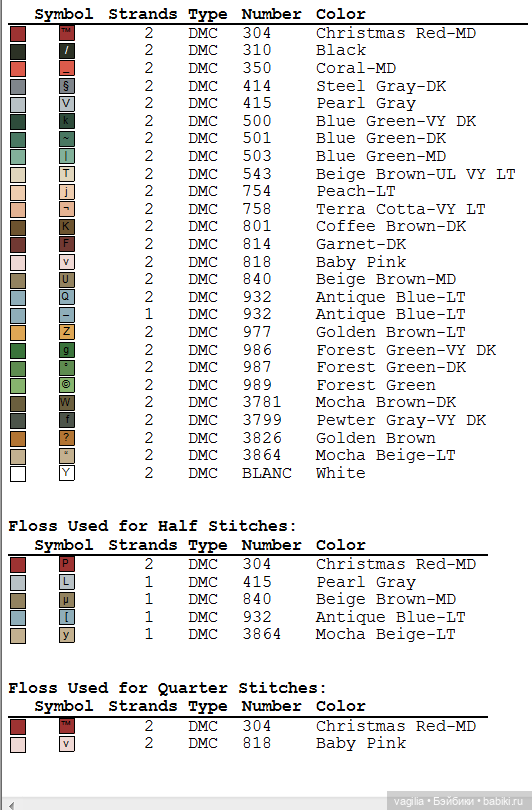 Дети и девушки — Схемы вышивки крестом: фото узоров