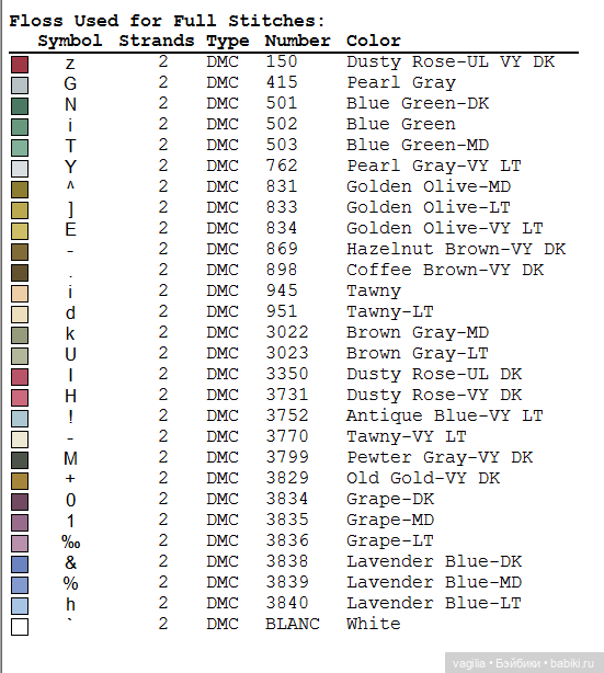 Дети и девушки — Схемы вышивки крестом: фото узоров (фото 10)