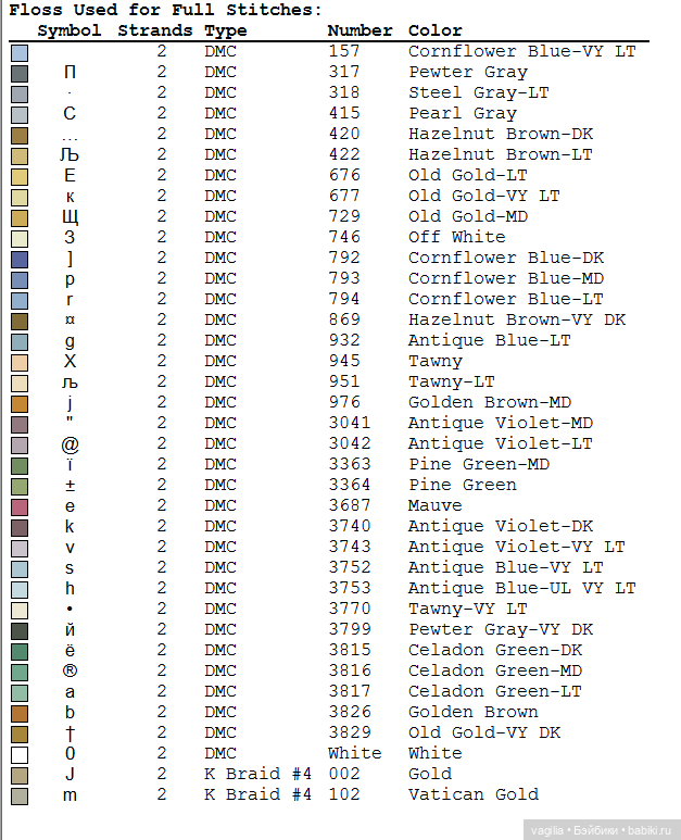 Дети и девушки — Схемы вышивки крестом: фото узоров