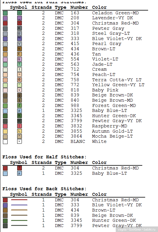 Дети и девушки — Схемы вышивки крестом: фото узоров