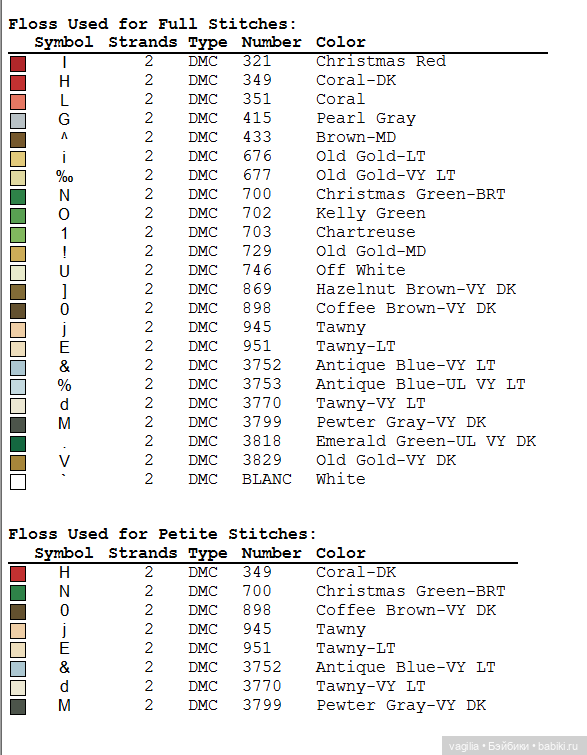 Дети и девушки — Схемы вышивки крестом: фото узоров