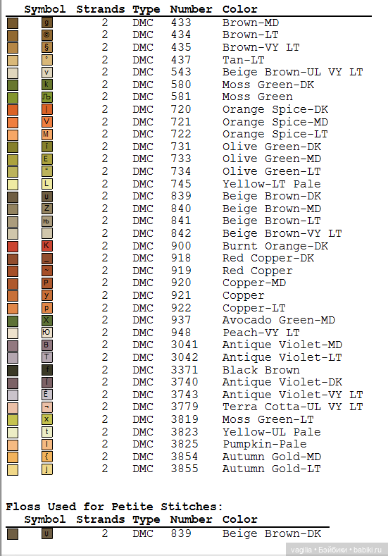 Дети и девушки — Схемы вышивки крестом: фото узоров (фото 5)