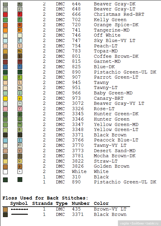 Дети и девушки — Схемы вышивки крестом: фото узоров