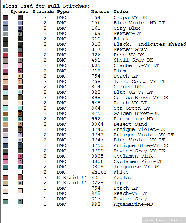 Дети и девушки — Схемы вышивки крестом: фото узоров