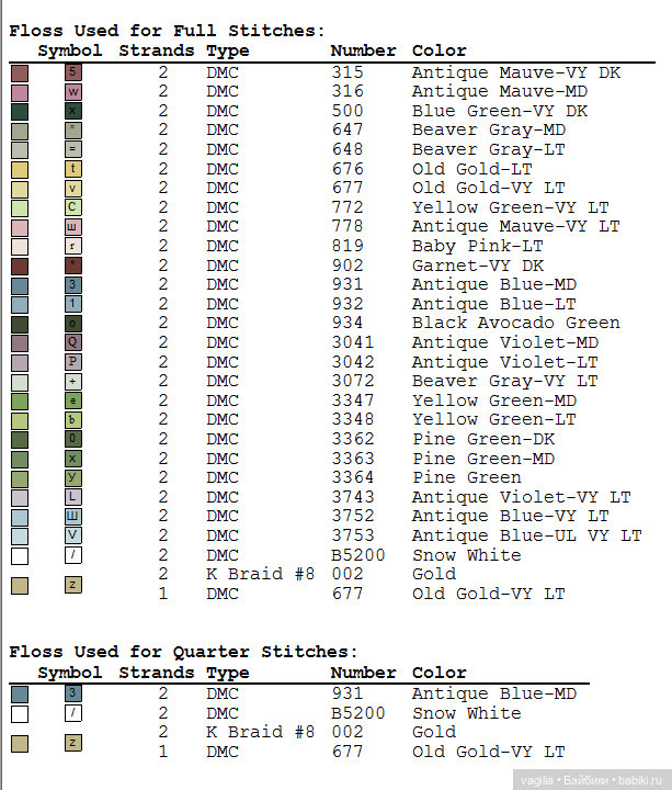 Разные схемы,какие под руку попали
