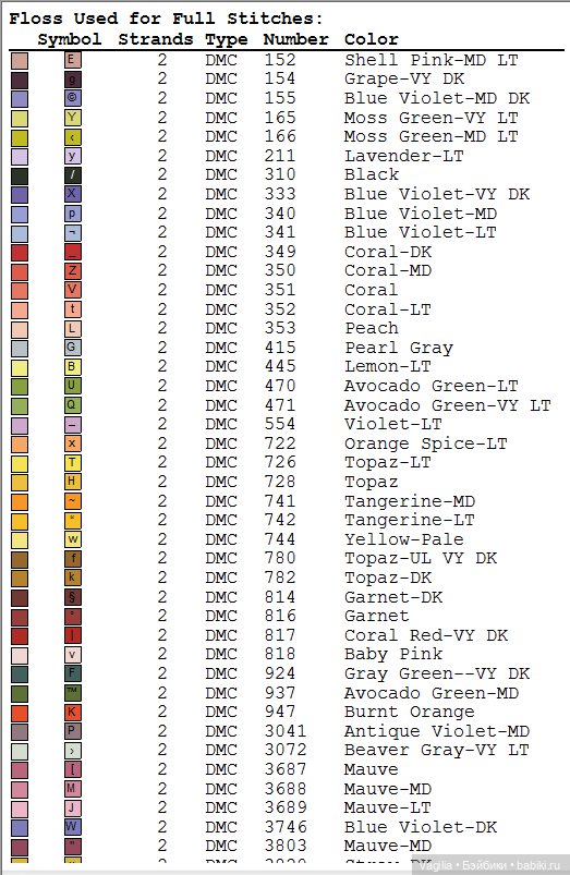 Разные схемы,какие под руку попали