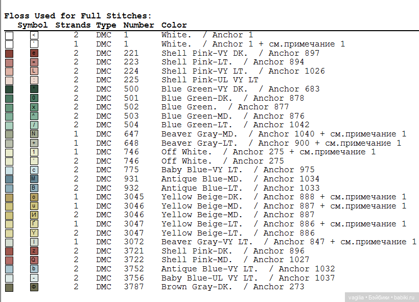 Разные схемы,какие под руку попали