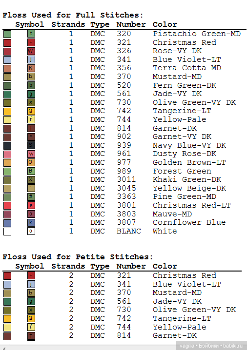 Разные схемы,какие под руку попали