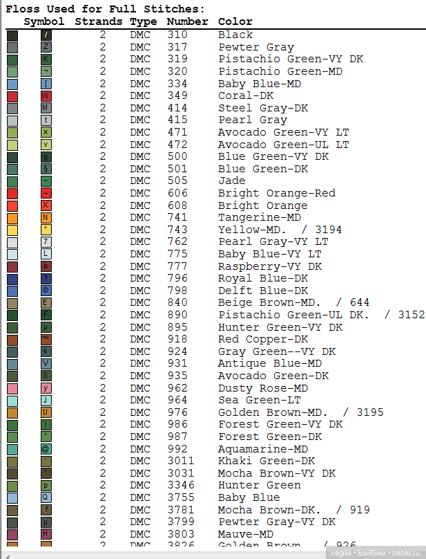 Разные схемы,какие под руку попали