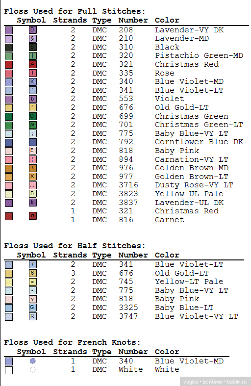 Разные схемы,какие под руку попали