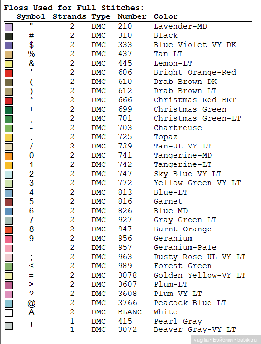 Разные схемы,какие под руку попали