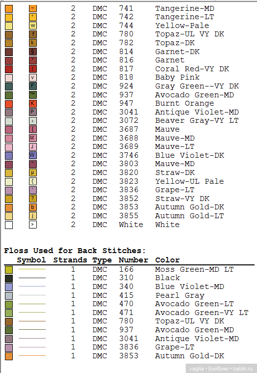 Разные схемы,какие под руку попали